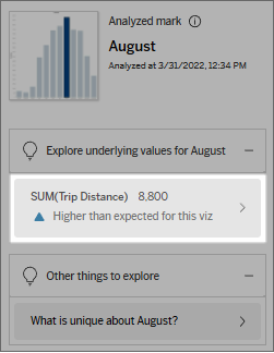 Explain Data details about an analyzed mark, with text highlighted that describes a higher than expected trip distance sum value of 8,800.