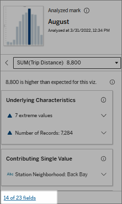 Explain Data details about an analyzed mark, with text highlighted that reads "14 of 23 fields".