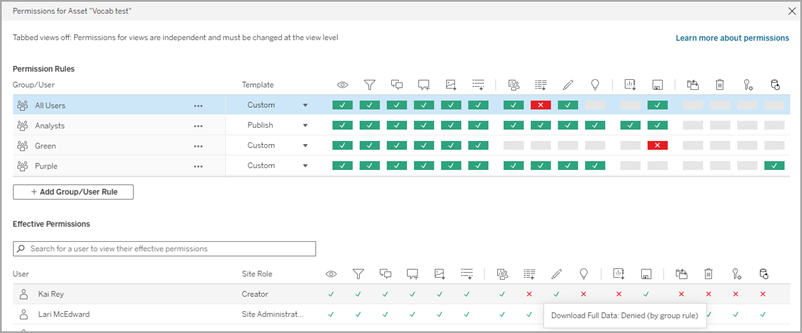 Workbook-level permissions dialog showing permission rules and effective permissions