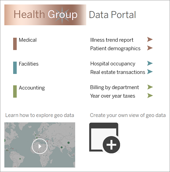 A web page displaying a data portal for a health group, providing the ability to explore geo data and create custom views.
