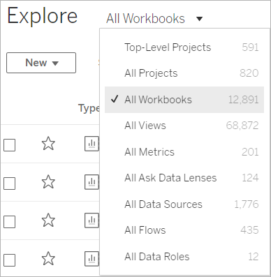 Tableau cloud Explore tab dropdown with a list of workbooks and projects.