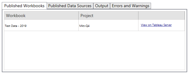 A table displaying published workbooks, projects, and a link to view the data on Tableau Server.