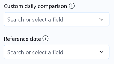 Custom daily comparison and reference date settings