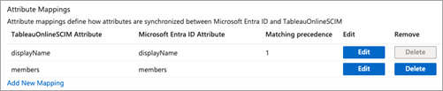 Tableau Cloud SCIM attribute mappings to Microsoft Entra ID attribute.