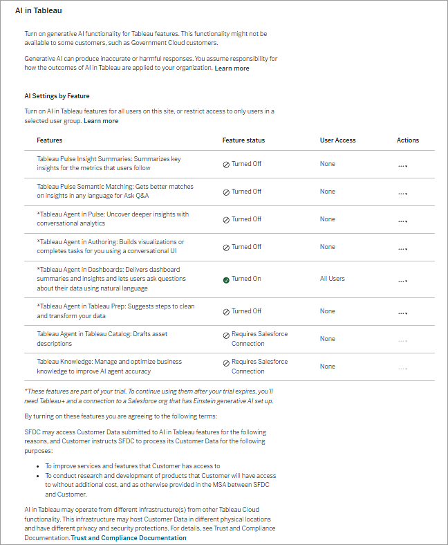 The AI in Tableau site settings page where you can turn on AI features for your trial site.