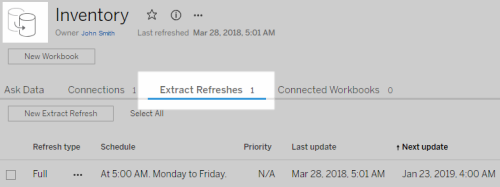 An inventory page for a data extract with its refresh schedule.