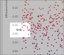 Tableau Cloud 調整標頭圖示大小，從左到右調整標頭大小。