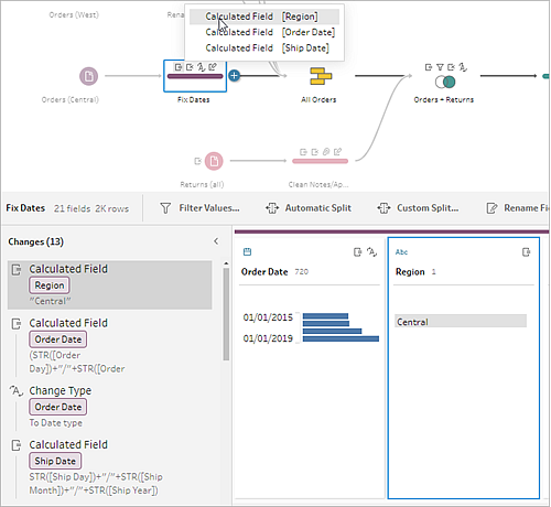 A data flow diagram that shows the process of cleaning dates in the data source with calculations. 