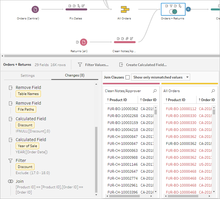 A Tableau Prep example showing changes made to several fields in a Join step. The change is performed before the join action to give the corrected results.