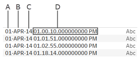 Formule d’analyse de la date avec des parties de la formule étiquetées&nbsp;A, B, C et&nbsp;D.