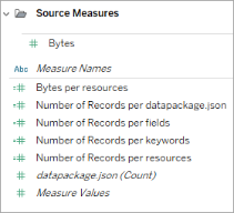 Une liste de mesures dans le dossier des mesures sources.