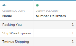 Interfaccia per la modifica di una query SQL personalizzata composta da una singola tabella.