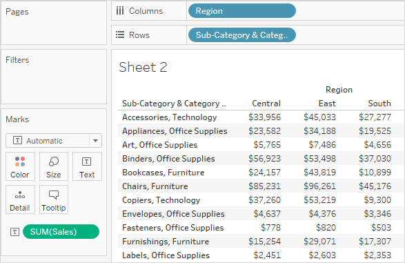 Blad met verkoopdata per regio en productcategorie.