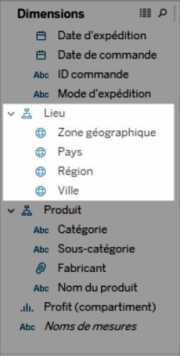 Seção Localização do painel de dados mostrando a hierarquia de localização das dimensões geográficas.