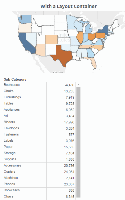 含有或不含配置容器的 Tableau 儀表板。