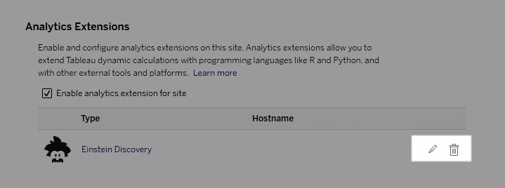 Edit and Delete icons highlighted in the Analytics Extensions options.