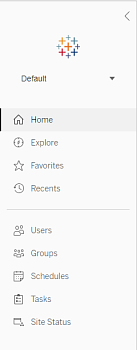 Multiple-site menu with site selector for accessible sites.