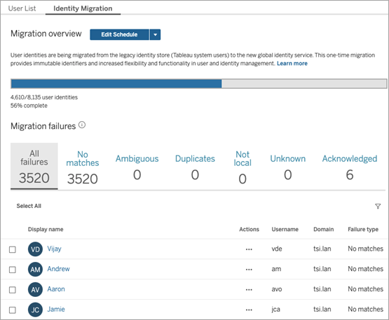 Identity migration overview page.