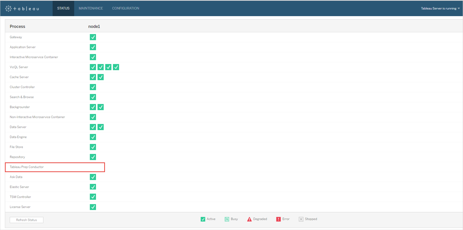 The Tableau Services Manager web interface Status tab showing Tableau Prep Conductor not enabled.