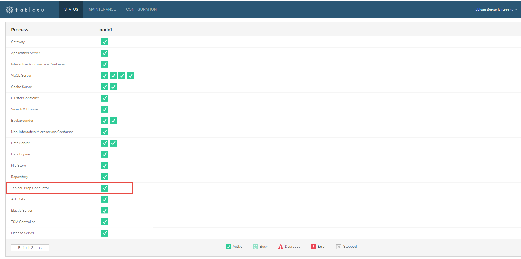 The Tableau Services Manager web interface Status tab showing Tableau Prep Conductor enabled and running.