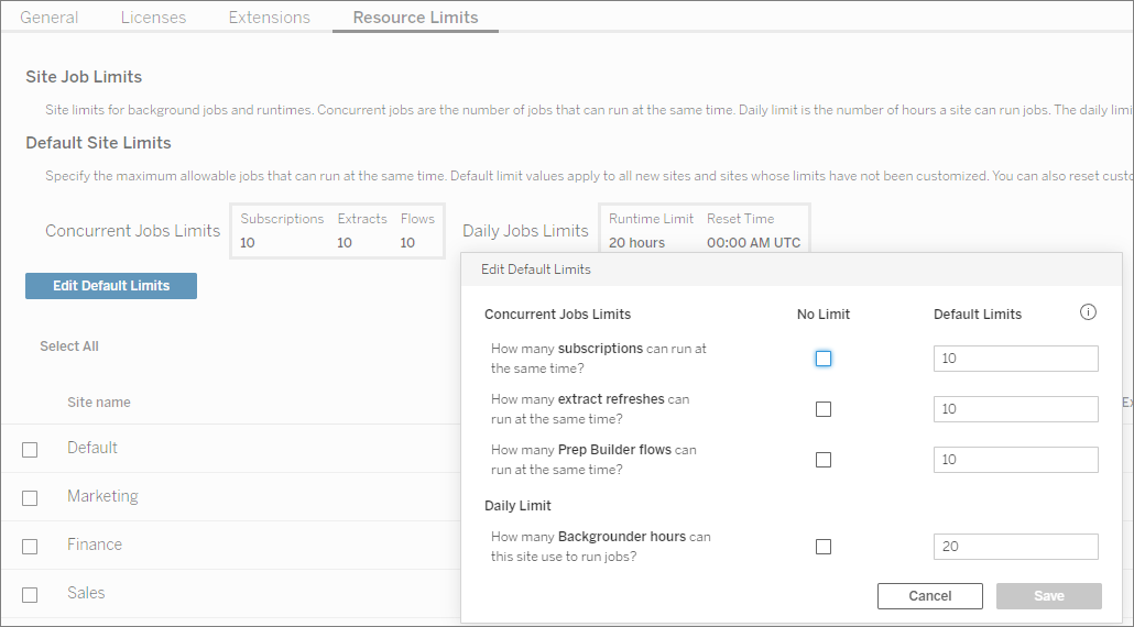 A Tableau Server dialog to edit default limits of resources.