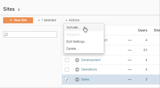 A list of Tableau sites with a dropdown menu open, with the "Activate..." action selected.