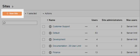 Tableau Cloud option to add a New Site.