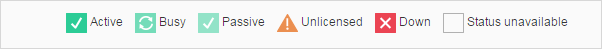 Six different status markers: active, busy, passive, unlicensed, down, and status unavailable.