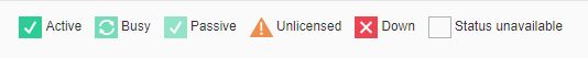 Six different status markers: active, busy, passive, unlicensed, down, and status unavailable.
