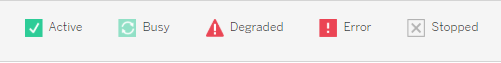 Five system status icons: Active, Busy, Degraded, Error, and Stopped.