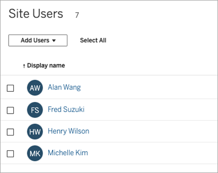 A table of site users, including their display names, usernames, site roles, number of groups, and last sign-in dates.