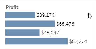A viewer can sort data on Tableau Cloud.