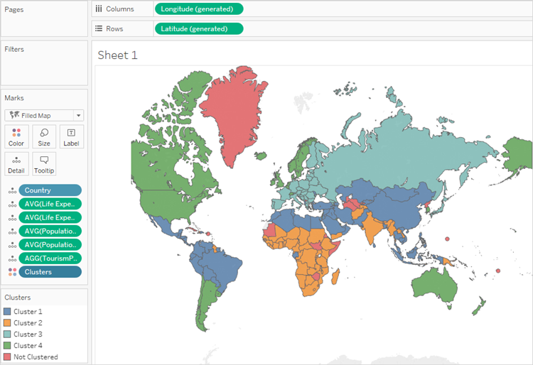 A world map shows countries grouped into four clusters.