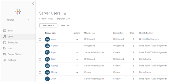 带有添加用户选项的 Tableau Server 用户列表。