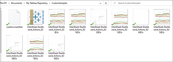 Un volet qui affiche une liste de fichiers, y compris un document et plusieurs graphiques en courbes.