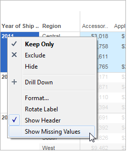 Kontextmenü für eine Achse mit Optionen zum Behalten, Ausschließen, Ausblenden, Drilldown, Formatieren, Drehen der Beschriftung, Anzeigen der Kopfzeile und Anzeigen fehlender Werte.