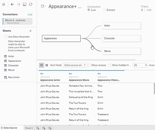 La sélection d’une table logique en affiche les données dans la grille de données figurant sous le modèle de données.