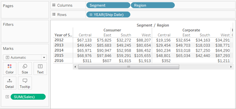 セグメント別および地域別の対前年売上合計を示すテキスト表を含む Tableau ワークシート。